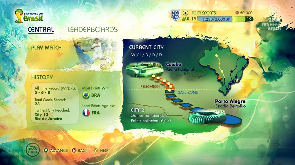 2014 FIFA World Cup Brazil Screenshot (Xbox.com product page)