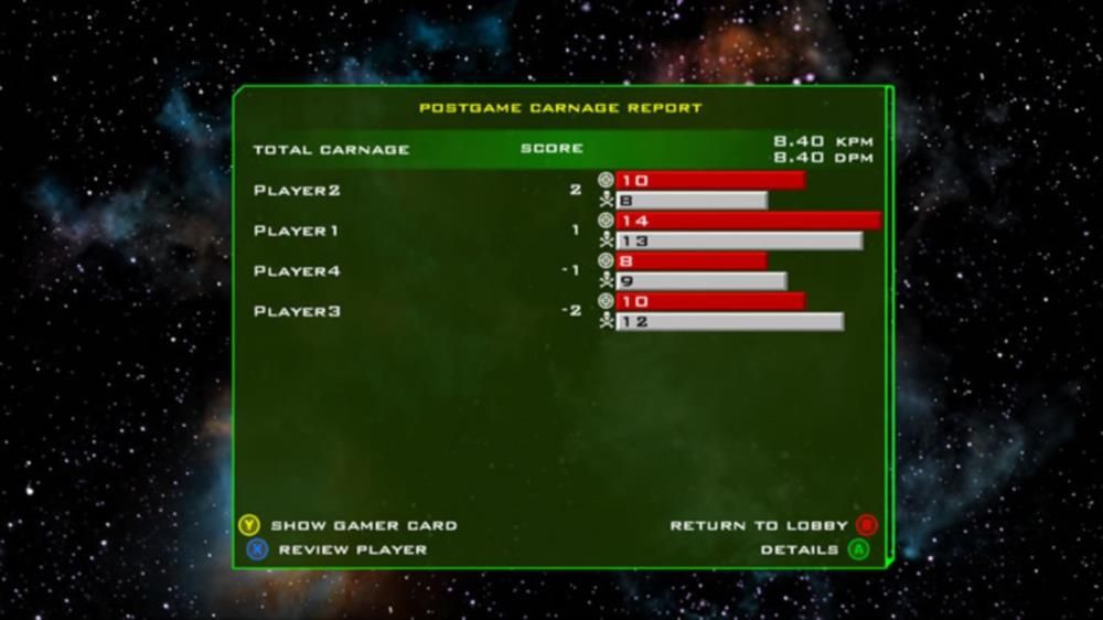 Marathon 2: Durandal Screenshot (Xbox screenshots): Postgame carnage report