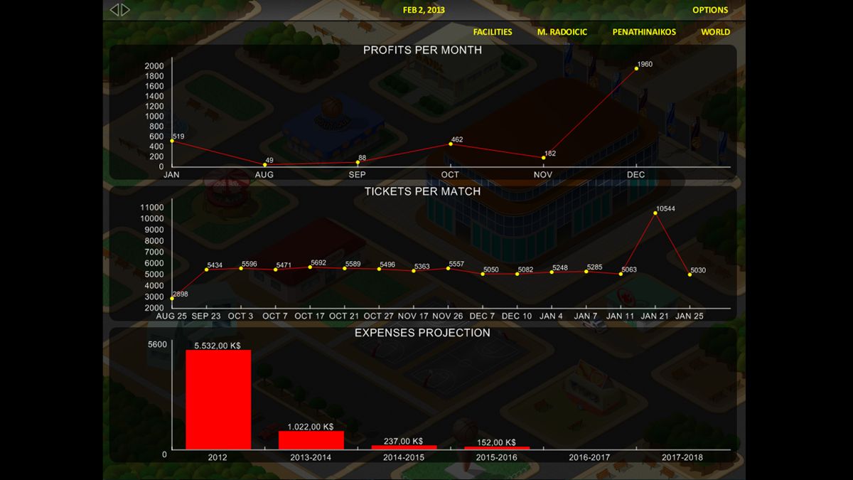 WBM Tycoon Screenshot (Steam)