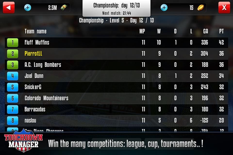 Touchdown Manager Screenshot (Google Play)