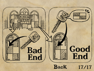 Escape Game: The Last Door Other (Official Walkthrough): Book 17
