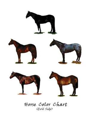 The Lord of the Rings: War of the Ring Concept Art (War of the Ring Fansite Kit): Horse Color Chart (Evil Side)