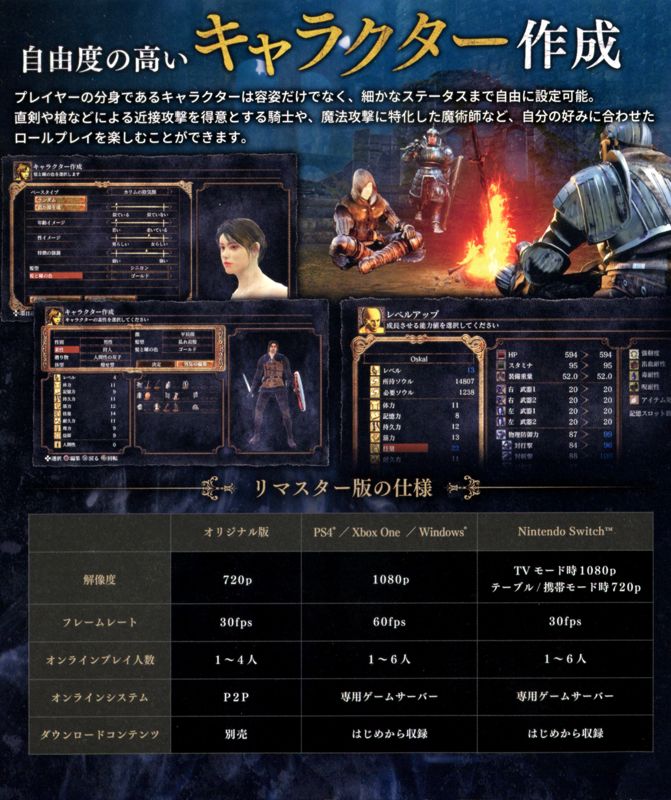 Dark Souls: Remastered Other (Pamphlet Advertisements): Biccamera Promotional Pamphlet (Japan, 2018) 2nd Flap, Far Right