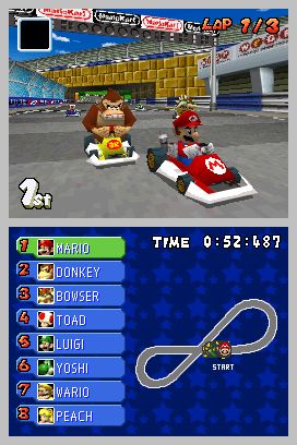 mario kart 2005