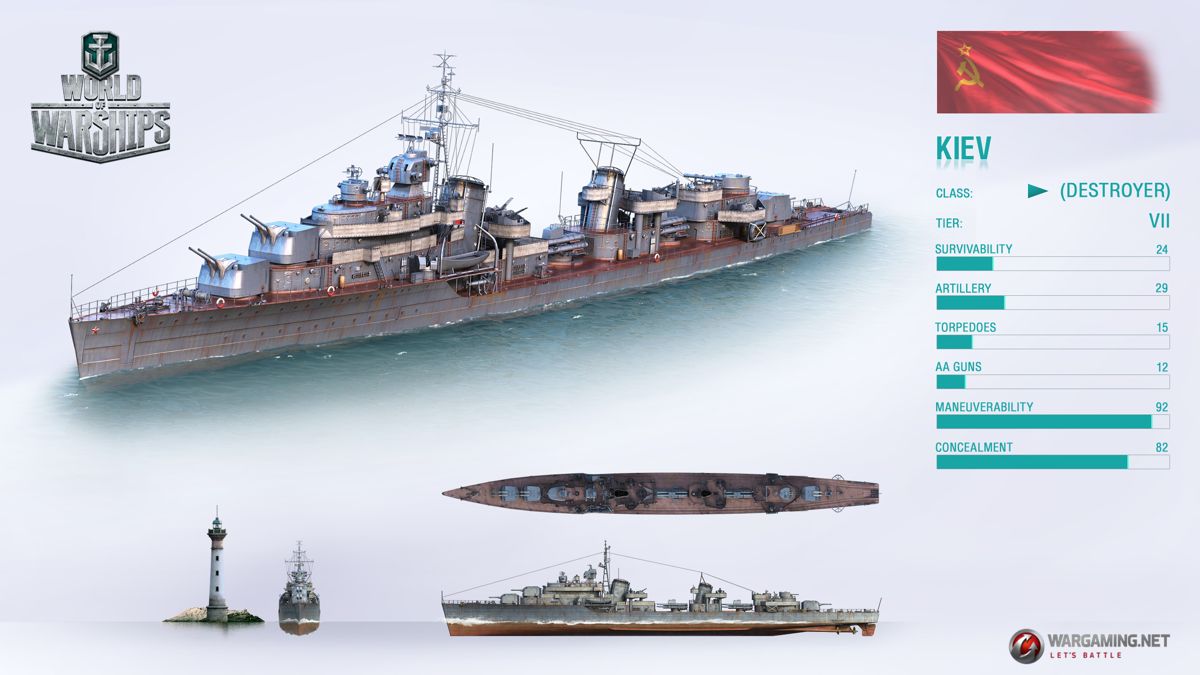 World of Warships Render (Official Press Kit (2016)): USSR Kiev