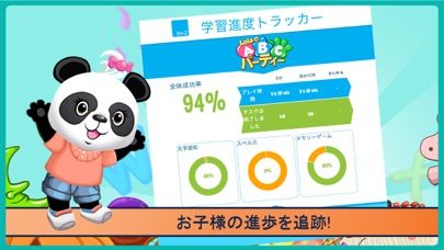 Lola's ABC Party Screenshot (iTunes Store (Japan))