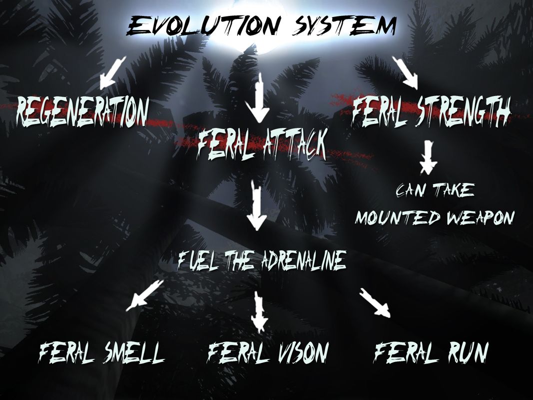 Far Cry: Instincts Other (Far Cry Instincts Press Kit): Evolution system