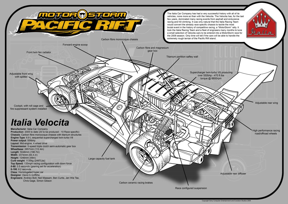 MotorStorm: Pacific Rift Concept Art (MotorStorm: Pacific Rift Media Disc): Rally Car: Italia Velocita cutaway poster