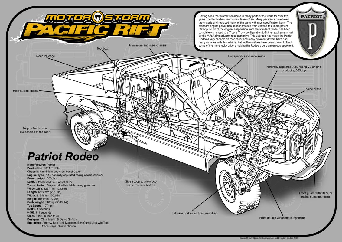 MotorStorm Pacific Rift official promotional image MobyGames