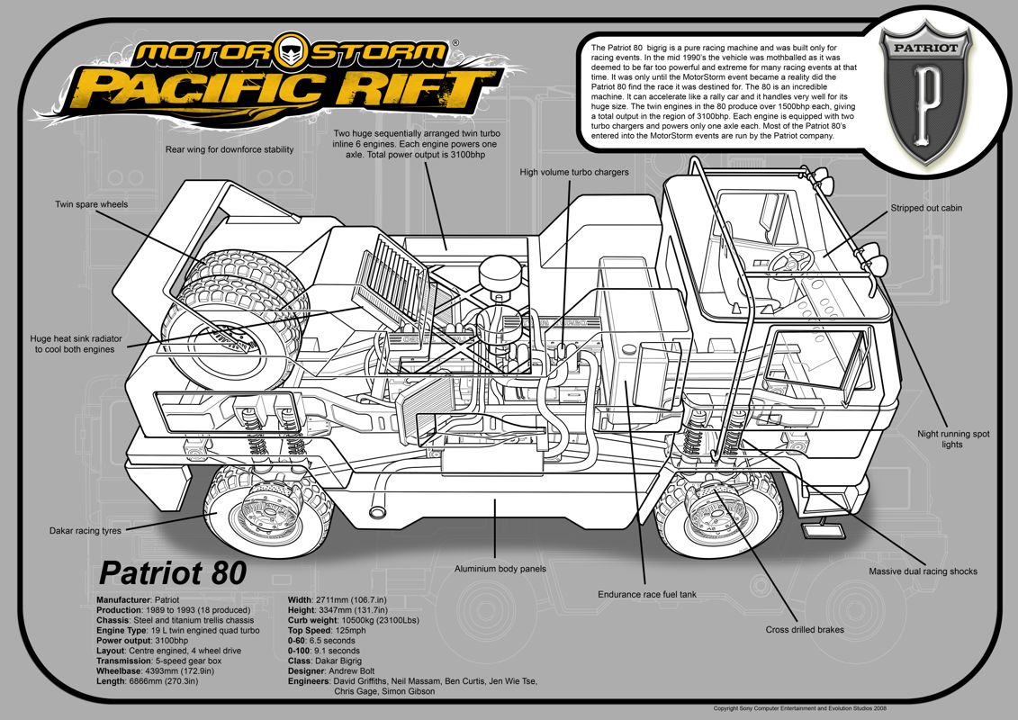 MotorStorm: Pacific Rift Concept Art (MotorStorm: Pacific Rift Media Disc): Big Rig: Patriot 80 cutaway poster