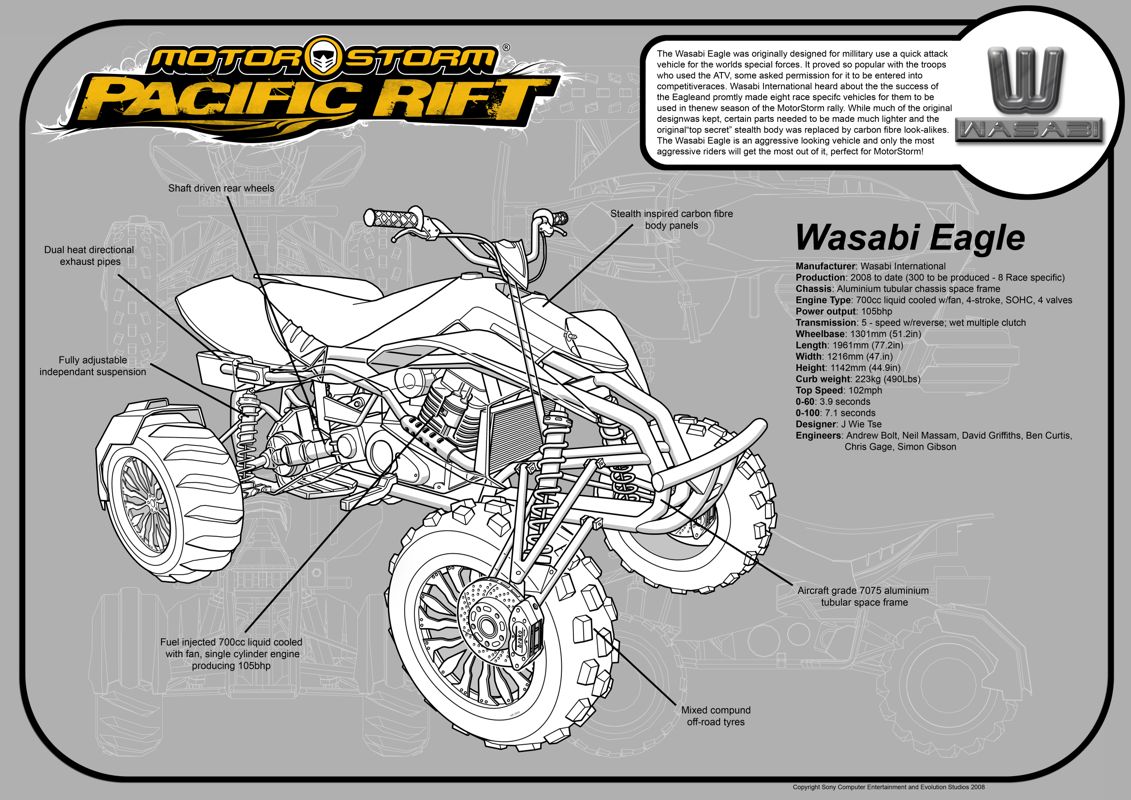 MotorStorm: Pacific Rift Concept Art (MotorStorm: Pacific Rift Media Disc): ATV: Wasabi Eagle cutaway poster