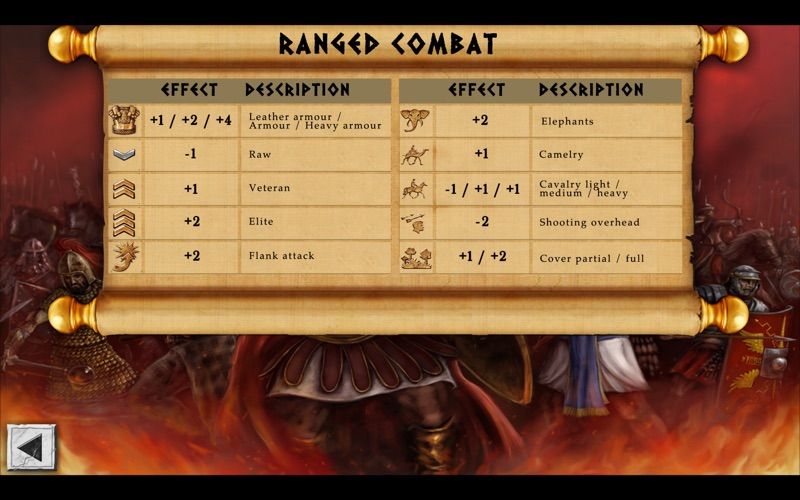 Battles of the Ancient World Screenshot (Mac App Store)