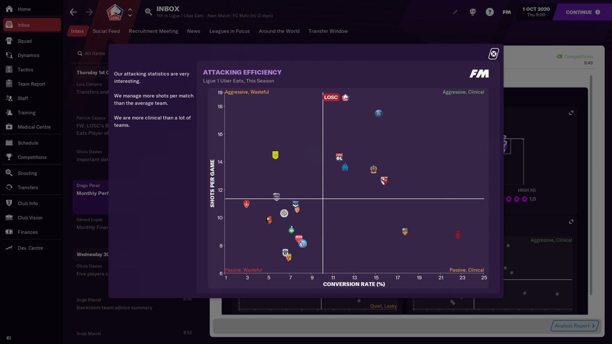 Football Manager 2021 Screenshot (Steam)