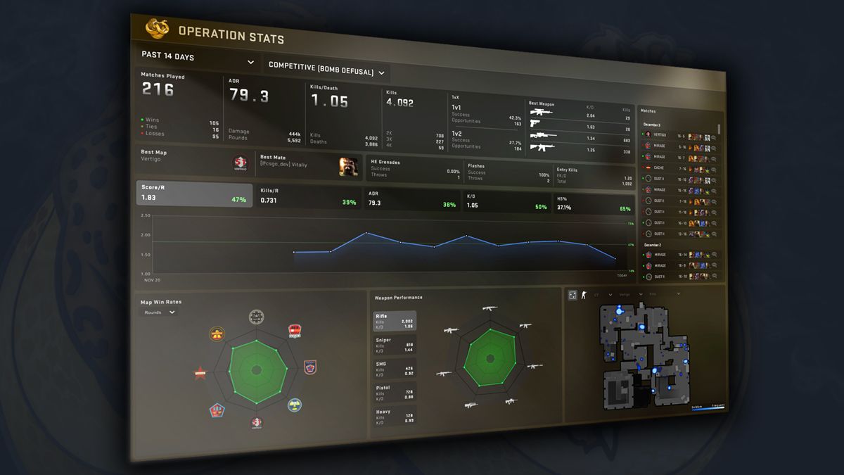 Counter-Strike: Global Offensive - Operation Broken Fang Screenshot (Steam)