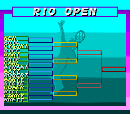 Super Tennis (SNES) screenshot: Tournament standings
