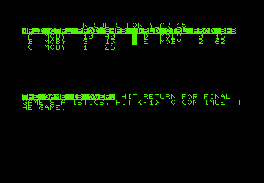 Galaxy (Commodore PET/CBM) screenshot: The game is over