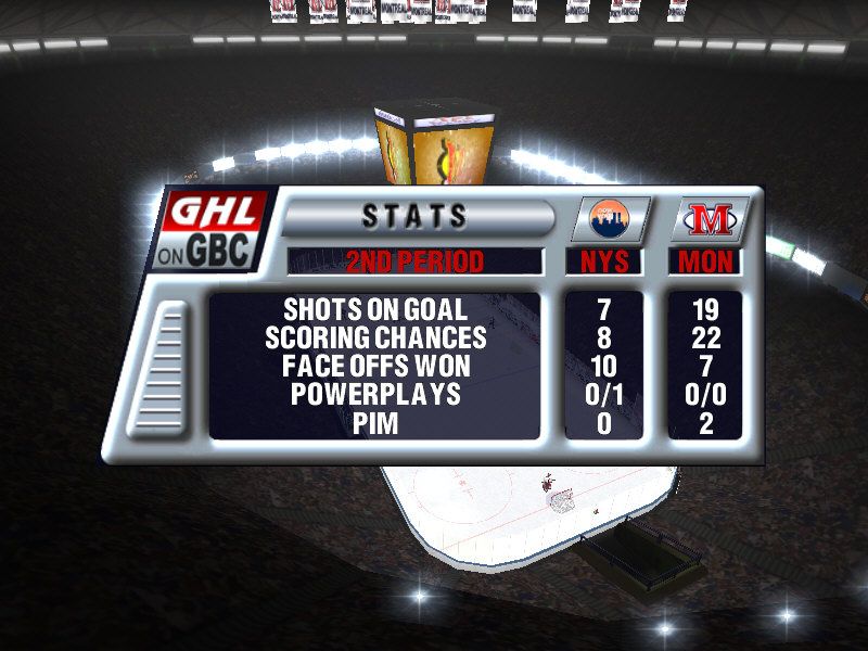 Actua Ice Hockey 2 (Windows) screenshot: Mid-game stats