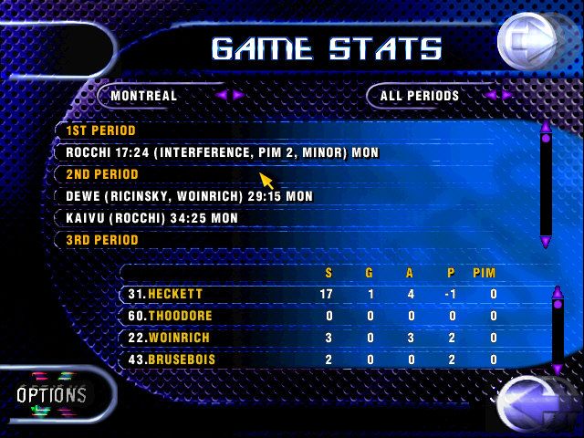 Actua Ice Hockey 2 (Windows) screenshot: Game stats