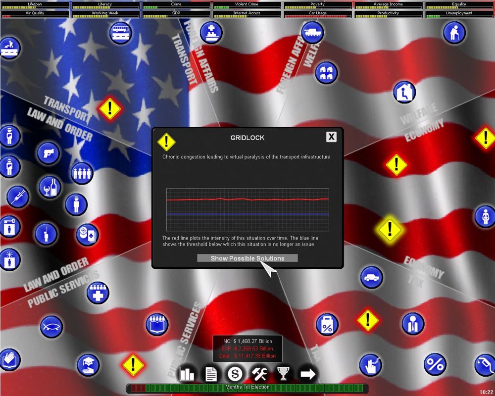 Democracy (Windows) screenshot: US Traffic Troubles