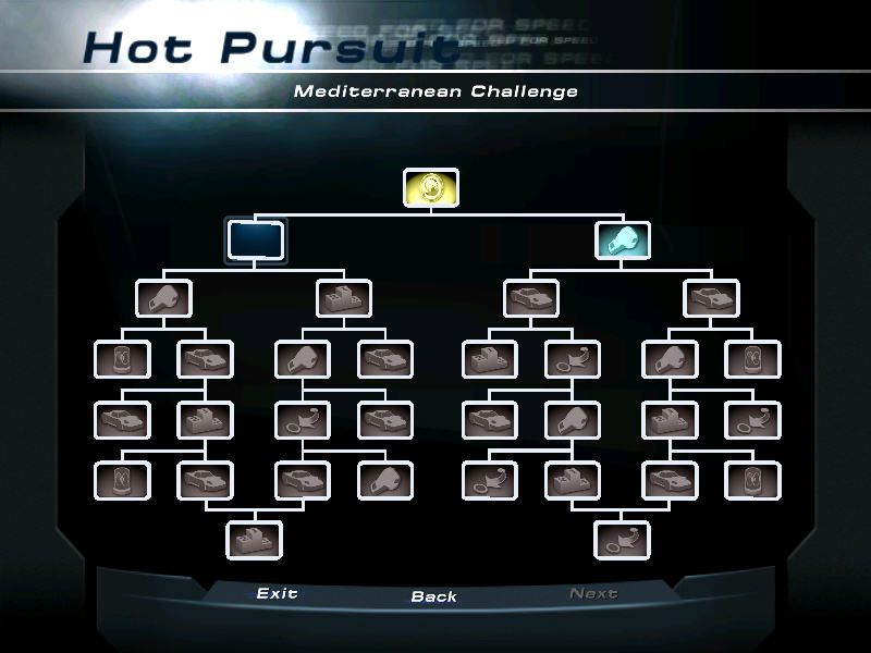 Need for Speed: Hot Pursuit 2 (Windows) screenshot: The Hot Pursuit Championship Tree