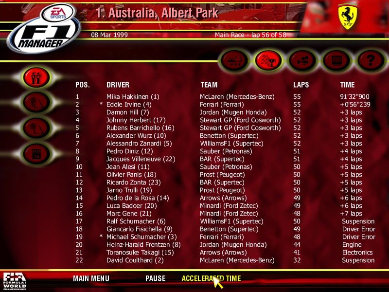 F1 Manager (Windows) screenshot: Oops! Maybe this wouldn't have happened with 100 discipline...