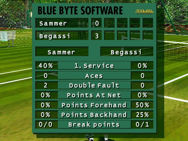 Game, Net & Match! (Windows) screenshot: Game statistics