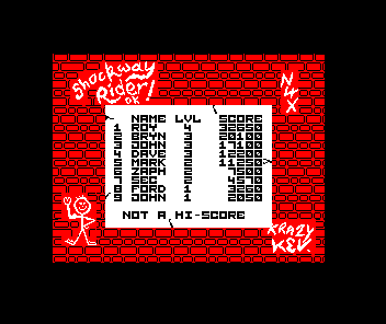 Shockway Rider (ZX Spectrum) screenshot: High scores