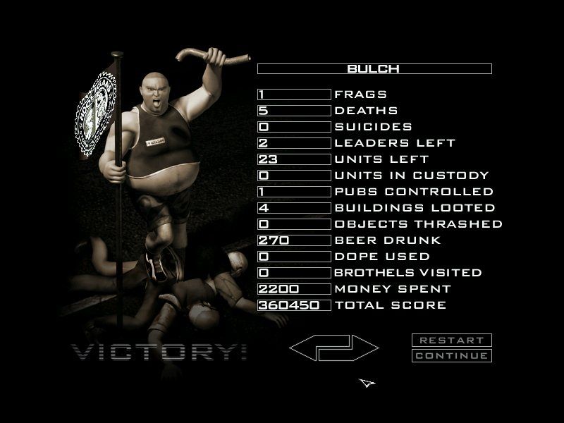 Hooligans (Windows) screenshot: Victory screen and statistics