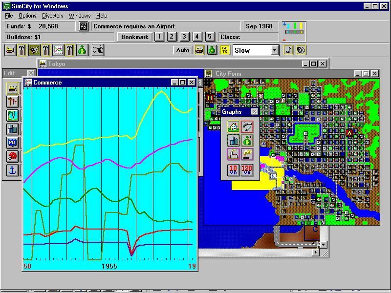 SimCity Classic (Windows 3.x) screenshot: Progress chart