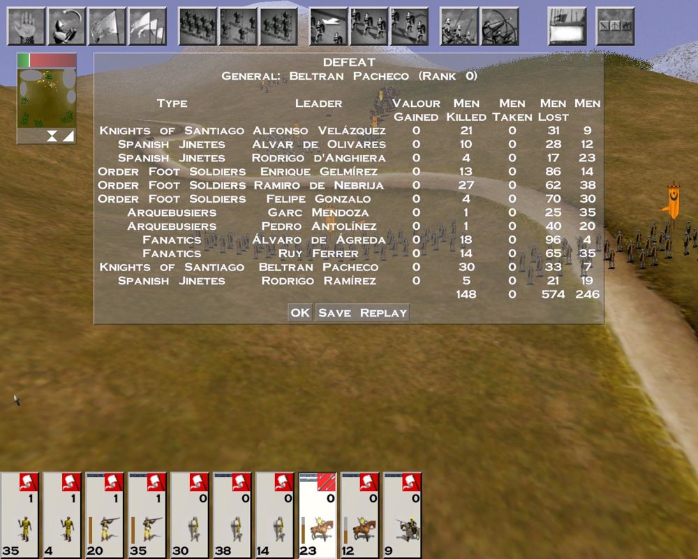 Medieval: Total War (Windows) screenshot: The defeat in numbers