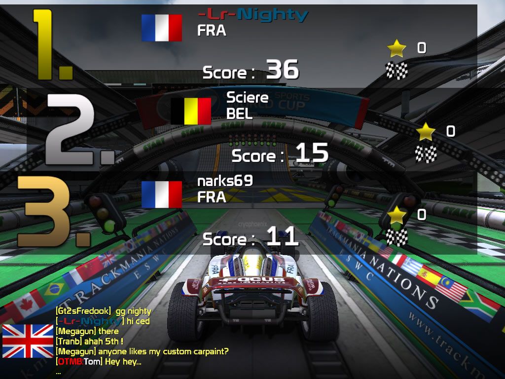 TrackMania Nations ESWC (Windows) screenshot: Final scores screen in the rounds mode