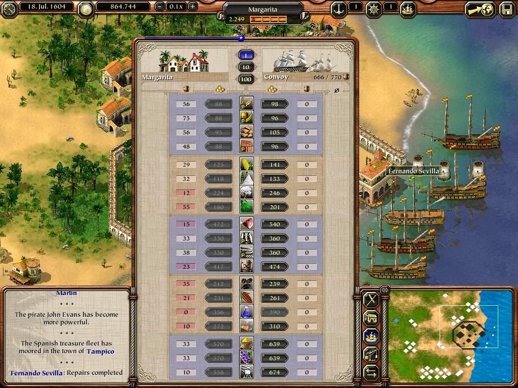 Port Royale 2 (Windows) screenshot: The market screen. Greatly-needed items are listed in red.