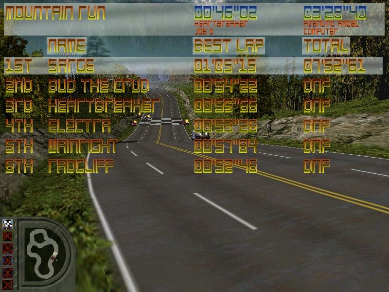 Road Wars (Windows) screenshot: What, that's all I get for winning? My name at the top of a list? No trophy screen? Man, do you know hard it was to X the other five drivers?