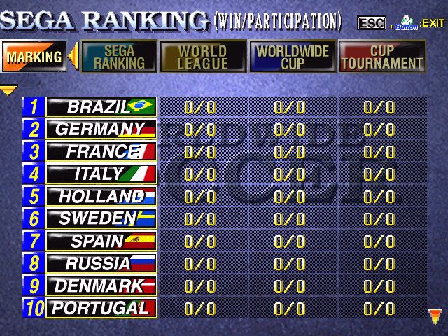 Sega Worldwide Soccer '97 (Windows) screenshot: Sega Ranking