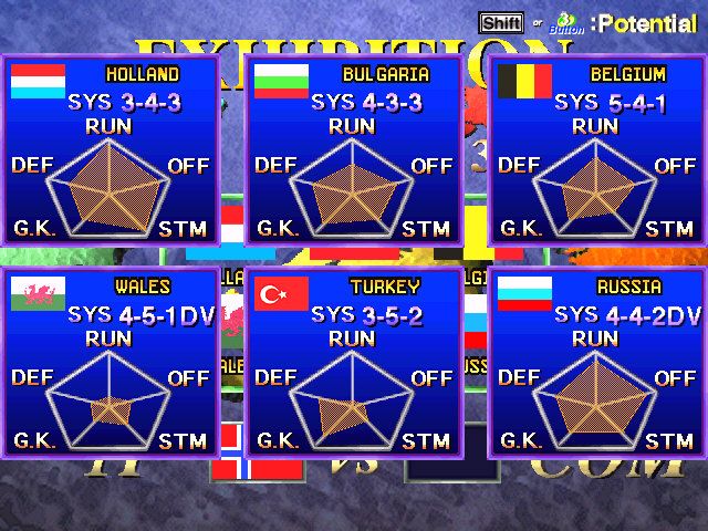Sega Worldwide Soccer '97 (Windows) screenshot: Team potential screen