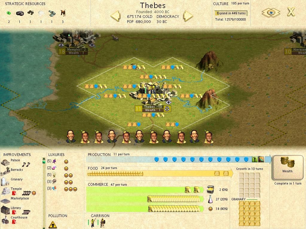 Sid Meier's Civilization III (Windows) screenshot: The capital, Thebes, has basically every resource and luxry.