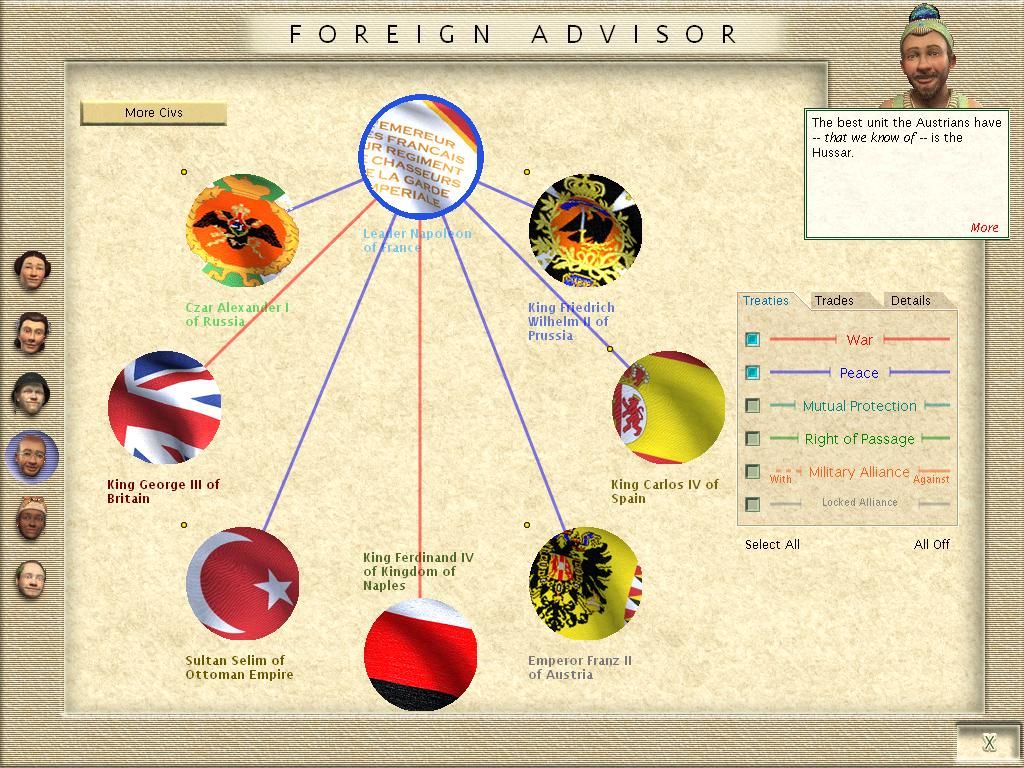 Sid Meier's Civilization III: Conquests (Windows) screenshot: Foreign Advisor