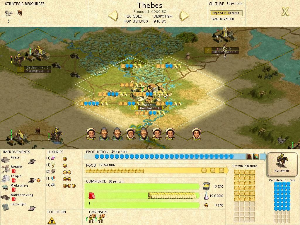 Sid Meier's Civilization III: Conquests (Windows) screenshot: City status of Thebes