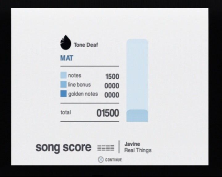 SingStar: Party (PlayStation 2) screenshot: Well, nobody's perfect, but to be acclaimed as tone deaf is never a good sign