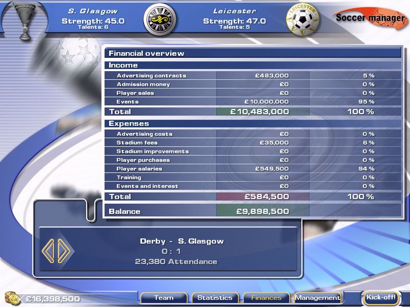 Soccer Manager (Windows) screenshot: A financial overview. This is going fine.
