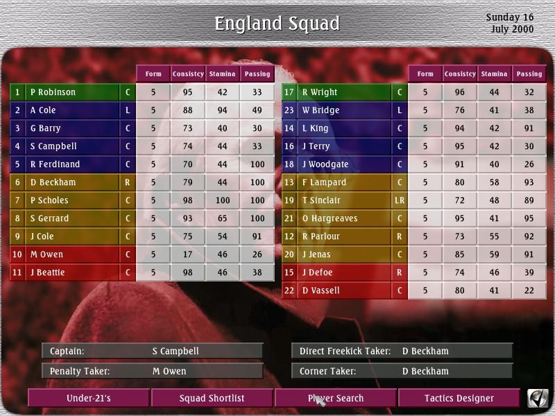 Sven-Göran Eriksson's World Manager (Windows) screenshot: England Squad