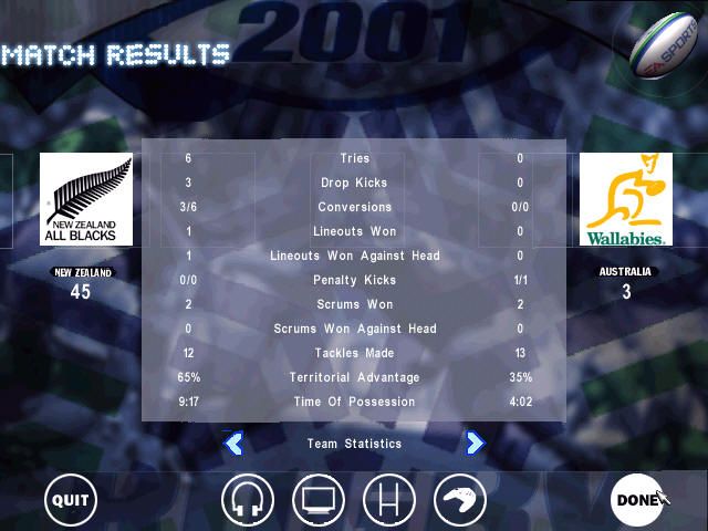 Rugby (Windows) screenshot: A rather memorable victory.