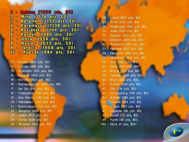 The French Open 1998 (Windows) screenshot: Still a long way to go