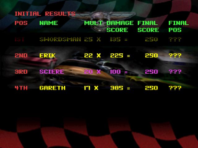 Demolition Racer (PlayStation) screenshot: Post-racing statistics
