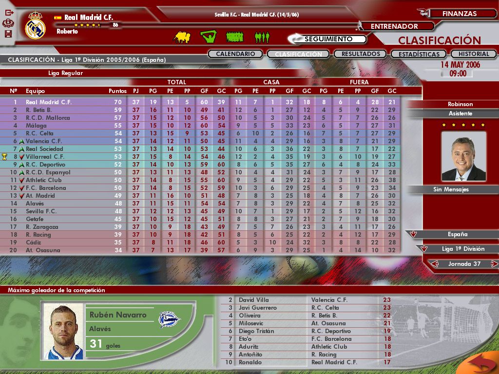 PC Fútbol 2006 (Windows) screenshot: The table
