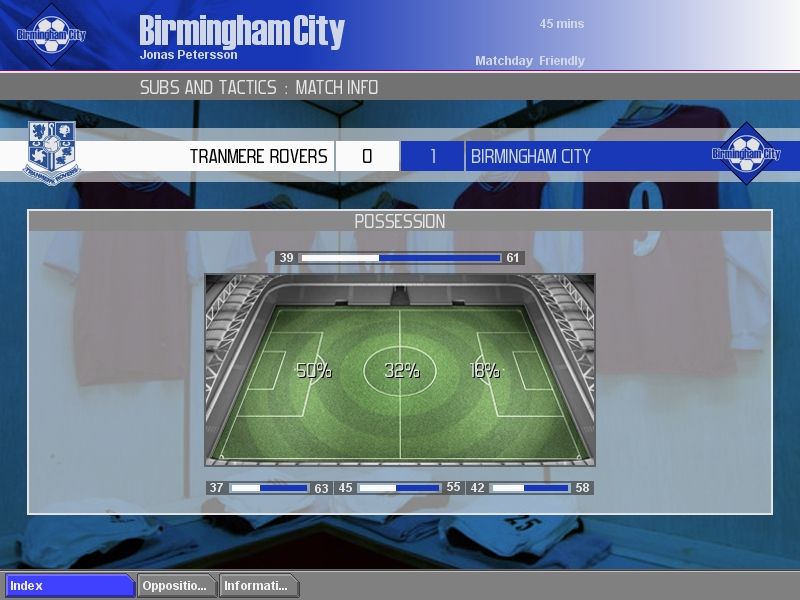 LMA Professional Manager 2005 (Windows) screenshot: Possession