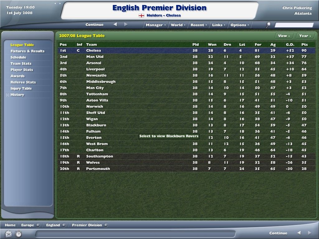 Worldwide Soccer Manager 2006 (Windows) screenshot: The final league table