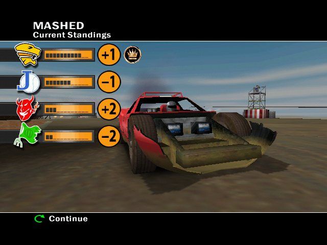 Mashed: Drive to Survive (Windows) screenshot: Finished a race with a damaged car, the engine got lost a long time ago.