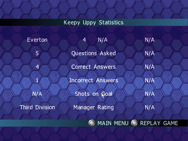 Championship Manager Quiz (Windows) screenshot: Keepy uppy statistics