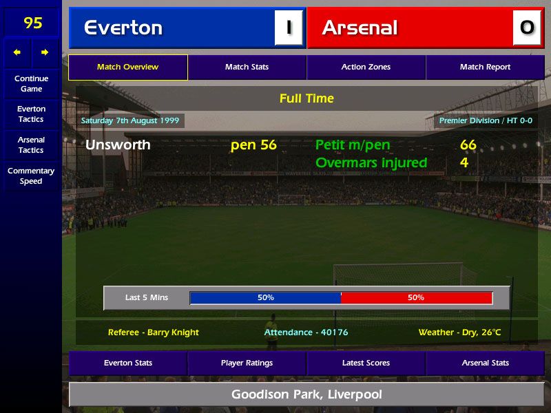 Championship Manager: Season 99/00 (Windows) screenshot: Nice start to season, champions beaten after a dramatic match.